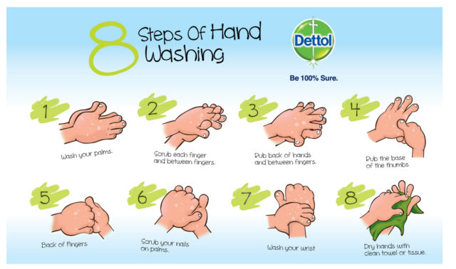 Dettol-8-steps-of-Handwashing