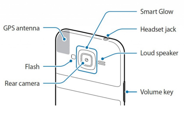 Samsung-Smart-Glow-is-a-Rear-Notification-Light-Around-the-Camera